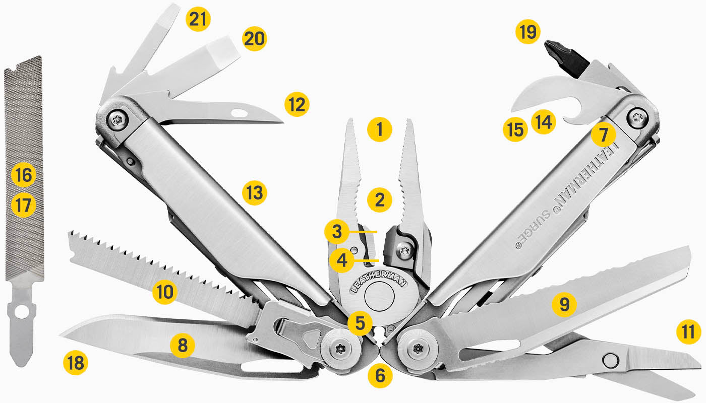 Leatherman Surge - Black - Image 5