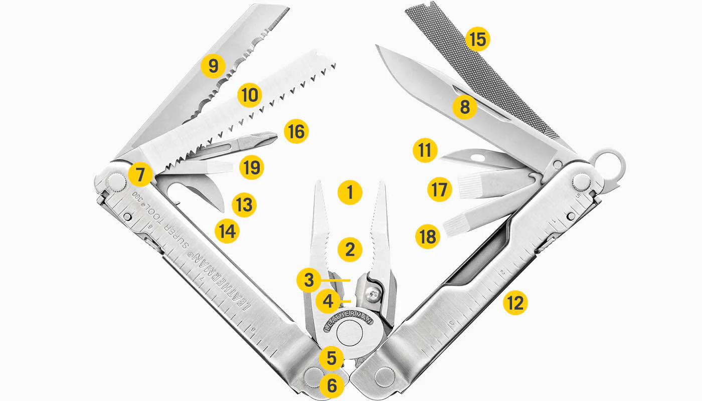 Leatherman Super Tool - Stainless - Image 4