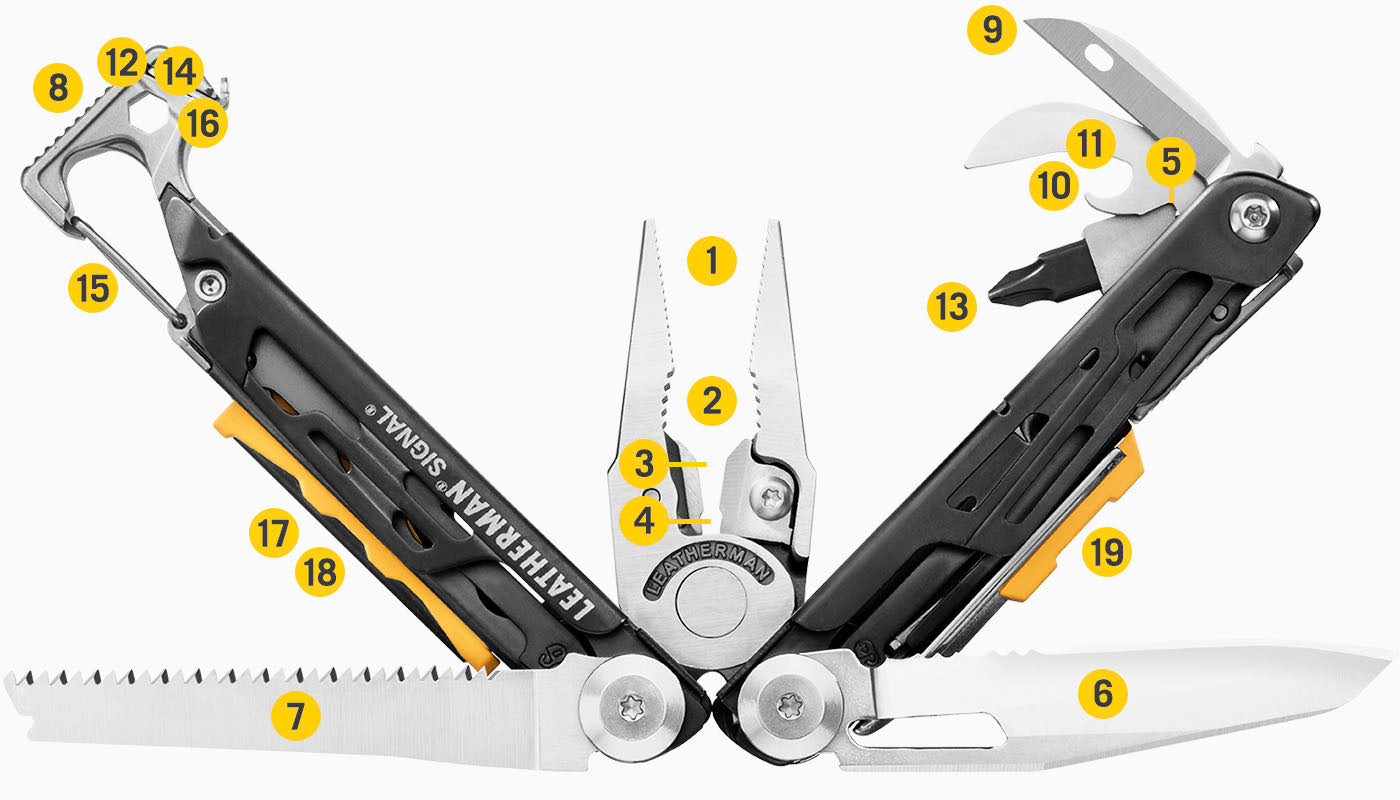 Leatherman Signal - Green - Image 4